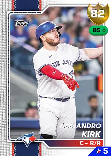Alejandro Kirk CORE card art