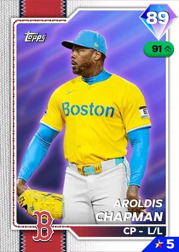 Aroldis Chapman CORE card art