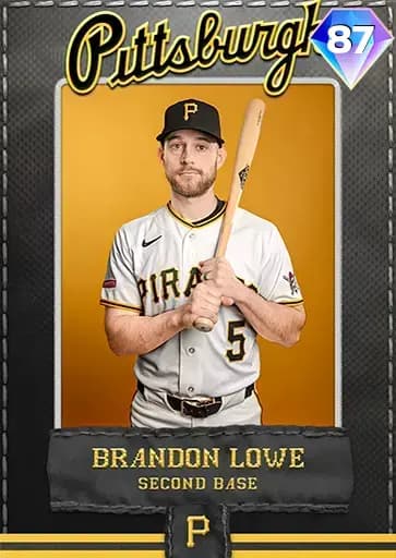 Brandon Lowe NEW Threads card art