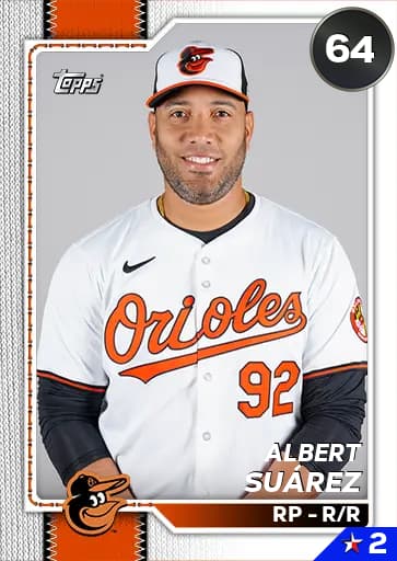 Albert Suárez CORE card art
