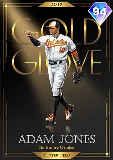 Adam Jones Awards card art
