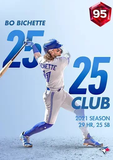 Bo Bichette Milestone card art