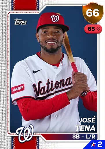 José Tena Live card art