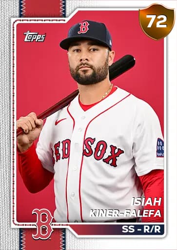 Isiah Kiner-Falefa CORE card art