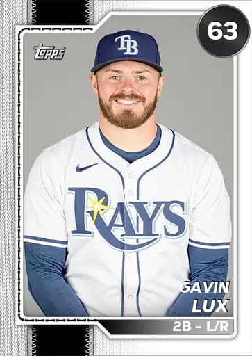 Gavin Lux Live card art