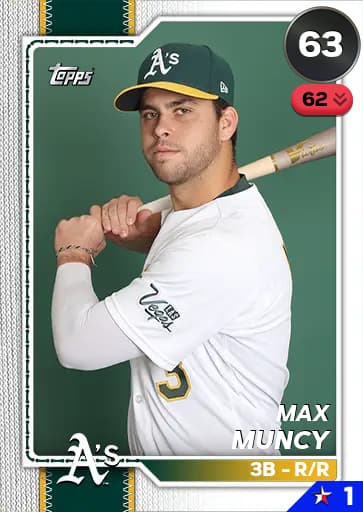 Max Muncy Live card art