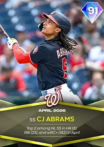 CJ Abrams Spotlight card art