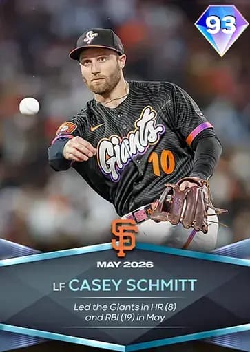 Casey Schmitt CORE card art