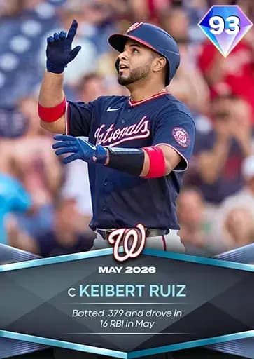 Keibert Ruiz Spotlight card art