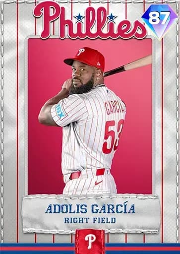 Adolis García CORE card art