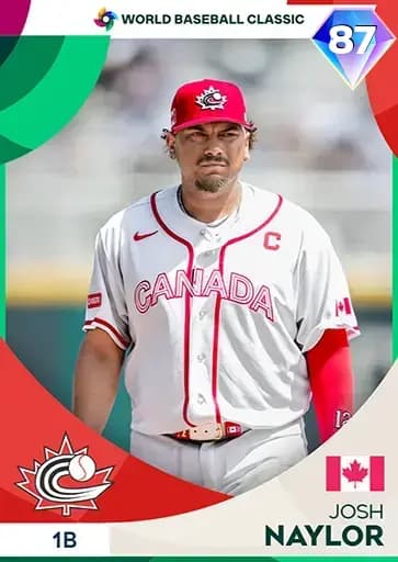 Josh Naylor World Baseball Classic card art