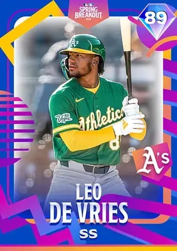 Leo De Vries Spring Breakout card art