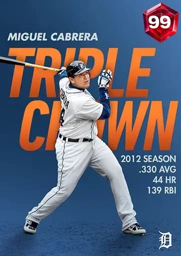 Miguel Cabrera Milestone card art