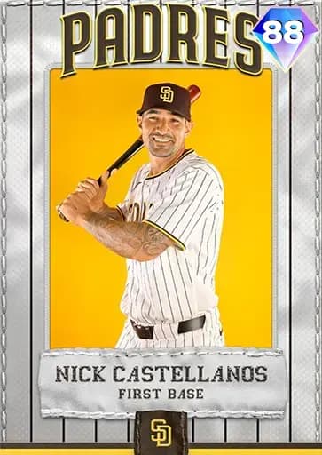 Nick Castellanos NEW Threads card art