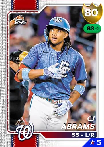 CJ Abrams CORE card art