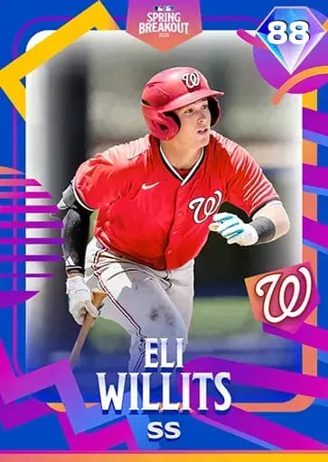 Eli Willits Spring Breakout card art