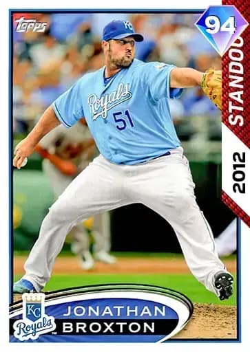Jonathan Broxton Standout card art