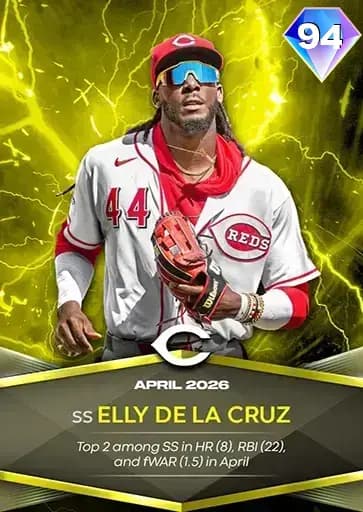 Elly De La Cruz Spotlight card art