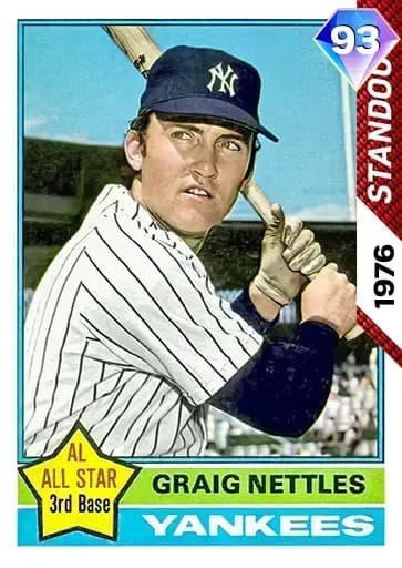 Graig Nettles Standout card art