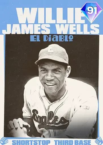 Willie Wells THE Negro Leagues card art