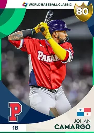 Johan Camargo World Baseball Classic card art