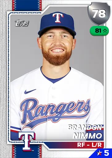 Brandon Nimmo CORE card art
