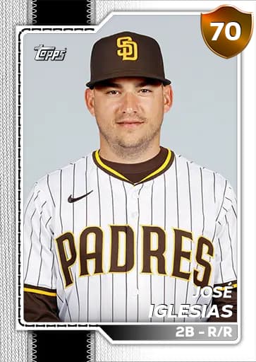 José Iglesias Live card art
