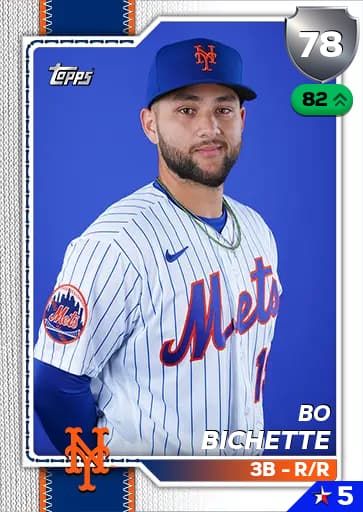 Bo Bichette CORE card art