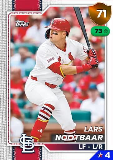 Lars Nootbaar Live card art