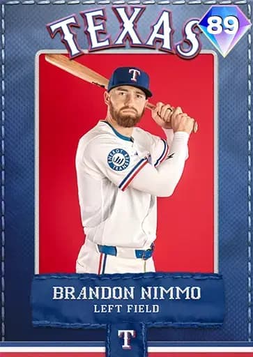Brandon Nimmo NEW Threads card art