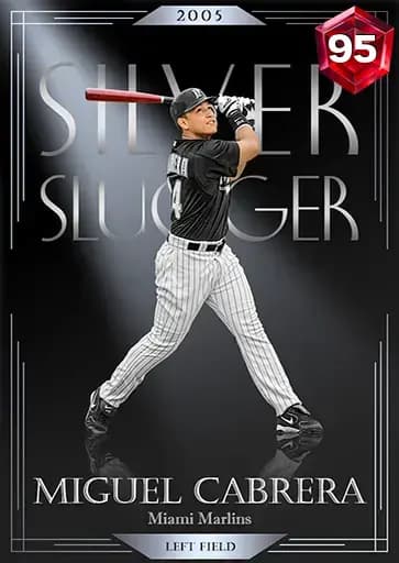 Miguel Cabrera Awards card art