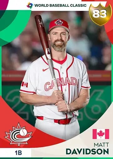 Matt Davidson World Baseball Classic card art